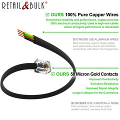 6 Feet Phone Line Extension Cord for Landline Telephones • HiGrade • Made in USA