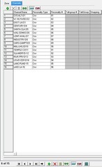 1-MOTOROLA XTS3K M3 . ALL LAPD/SIMPX /TAC, LASD, LACoFD, LOB PD, CHP. GMRS