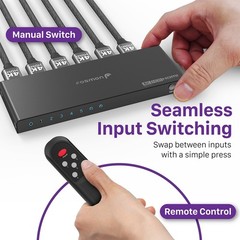 HDMI Switch 5 In 1 Out 4K HDR Auto Scaling Selector Switch Adapter with Remote