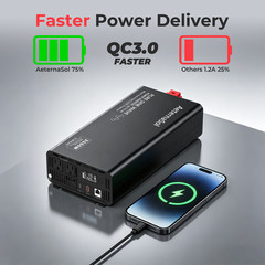 2000W /4000W 12V to 120V Pure Sine Wave Power Inverter OFF-GRIED Power Battery