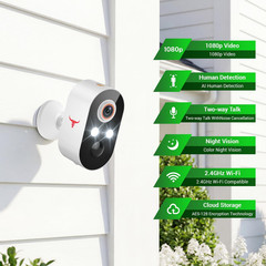 Battery-Powered 1080p Wireless Security Camera with Two-Way Talk & Night Vision