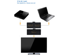 HDMI 2.0 HDTV Switch Switcher Splitter Bi-Direction Hub HDCP 2×1 1×2 In Out 4K