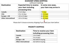 2025-26 Canada South TOPO 3D/dem map for Garmin GPS microSD or download 1:25 000
