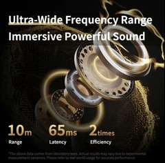 Lamborghini Sport Ear Hook Audifonos Bluetooth 6.0 Headphones