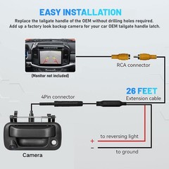 EWAY Tailgate Handle Rear Backup Camera for 2004-2016 Factory Texture Black