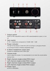 TOPPING L30 II NFCA Headphone Amplifier 3500mW×2 560mW×2 Hi-Res Audio PreAmp