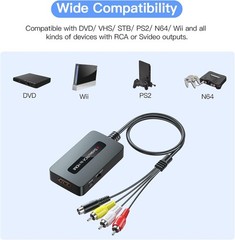 HDMI Upscaling Converter: RCA/S-Video to 720p/1080p with Plug and Play Design