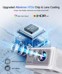 Smart Projector with 4K 8K Support, Android 14 Mini Projector with WiFi6 and …