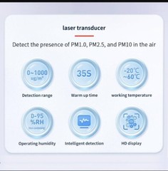 NEW Air Quality Detector Indoor 5in1 Portable PM2.5 PM1.0 PM10 Humidity Temperat