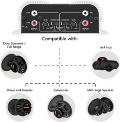 Taramps TS 400×4 400W RMS 4 Channel Class D Car Audio Amp RCA Bridged