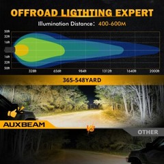 Auxbeam 4Inch 100W Round Offroad Lights White DRL 10000LM LED Driving Light Pods