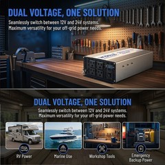 1500W Dual Voltage Inverter, 12V/24V Auto-Detect DC to 110V/120V AC Modified