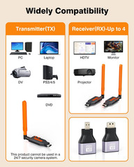 2026 Upgraded Wireless HDMI Transmitter and 2 Receiver, 4K Decode 1080P HD Outpu