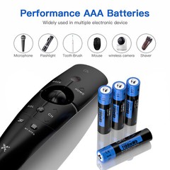 1100mWh Hixon AAA 1.5V Lithium Rechargeable Batteries &Charger High Quality LOT