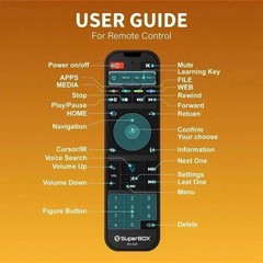 Genuine Superbox RC-200L BACKLIT Remote – Voice Command – Bluetooth – S5 S6 S7