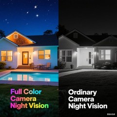 8MP PoE IP Full Color Night Vision Camera Outdoor/Indoor Metal Housing 2.8mm