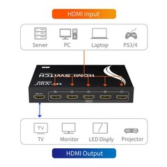 MT-VIKI 5 Port HDMI Switch 4K 30HZ 5×1 Switcher with Wireless IR Remote for 3D