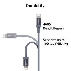 Retailer Basics Usb-C To Lightning Cable Mfi Certified Charger Power Delivery