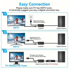 5600 Miles Digital TV Antenna 1080P 4K Waterproof HDTV Amplified Outdoor Indoor