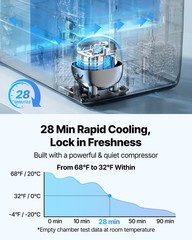 VEVOR Car Refrigerator 58 QT Compressor Electric Cooler with Wheels & Dual Zone