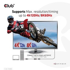8K 60Hz DisplayPort to HDMI Cable – Active Adapter for Gaming PC, Laptop, TV, Mo