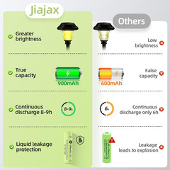 AA 900mAh Rechargeable Batteries 1.2V NiMH 8 Pack Solar Light Battery