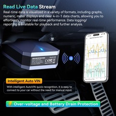 2026 MUCAR BT200 MAX Full System Car AI Diagnostic Tool OBD2 Scanner All Free