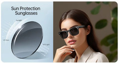 4k Smart AI Glasses for Men, Women, 8 MP Camera, Open-Ear Speakers, 1080p HD