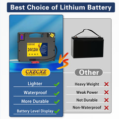 24V 12Ah 20Ah Lithium Battery for Electric Wheelchair,High Performance