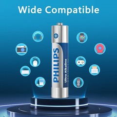 Philips 24Pack Professional Alkaline AAA Batteries Long lasting Triple A Battery