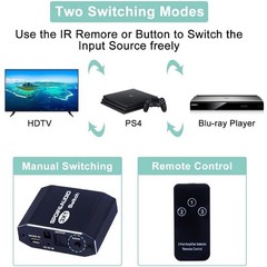 3 in 1out Aluminum Spdif Toslink Optical Digital Audio Splitter Switch Hub NEW