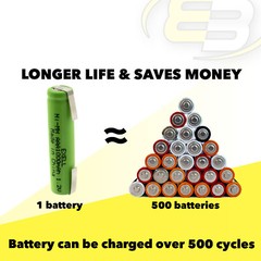 Exell 1.2-Volt Nickel-Metal Hydride Rechargeable Battery with Tabs AAA 1000 mAh