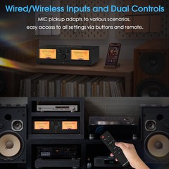 Douk Audio VU3PRO 2-Way Amplifier/Speaker Selector Switcher Box VU Meter