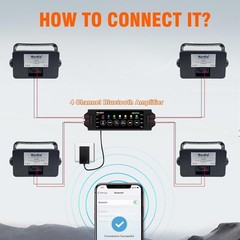 Herdio Outdoor Bluetooth Speakers 4 Pack 400W Wired Waterproof for Patio Garden