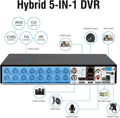 16 Channel H.265 DVR 1080p HD with Hard Drive 2TB for Security Camera System