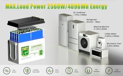 Second-Hand 12V100Ah LiFePO4 Lithium Battery for RV Marine Solar Trolling Motor