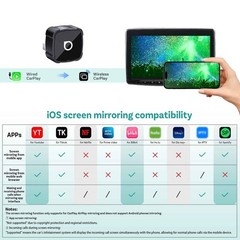 Ottocast 3in1 Wireless CarPlay &Android Auto Adapter AirPlay Mirroring Plug Play