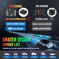 P1s RGB Switch Panel Toggle Switch Circuit Control Relay System For Car Marine