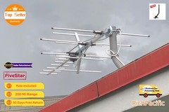 Yagi Outdoor HDTV Antenna 250 Mile for 4K UHD & Free Local Channels