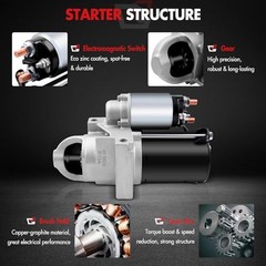 New Starter Replacement for GMC for Jimmy 4.3L 1992-1996 for GMC for Savana