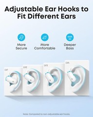 Soundcore AeroFit 2 Open-Ear Headphones Free Al Translation Hi-Res IP55 |Refurb