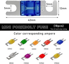 18 PCS Mini ANL Fuse for Car, Multipack Plated ANL Blade Fuse Set
