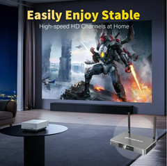 2026 Newest SuperBox S6 Ultra/Max/Pro 4K TV Box – US Seller | Fast Shipping