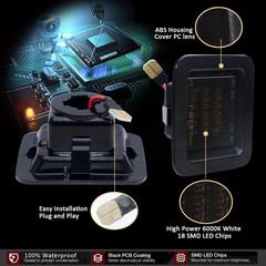 2015-22 F150 2017-22 F150 Raptor LED License Plate Lights–Compatible