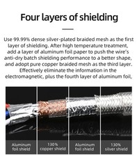 ATAUDIO HiFi USB Audio Cable 7N OCC Silver-plated Type A to Type B, 0.5m/1.64 ft