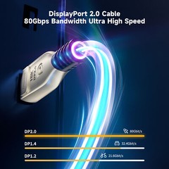 Displayport 2.0 Cable 16K 8K 4K 165Hz DisplayPort to DP G-Sync 6ft 10ft 15ft 3ft
