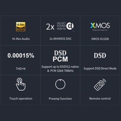 TOPPING E30 II 2× AK4493S Decoder DAC With Remote Control Hi-Res Decoder