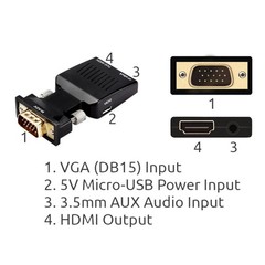 LOT VGA to HDMI Adapter with Audio PC to TV Monitor Projector Converter 1080P