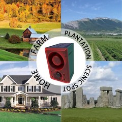 Solar Motion Sensor Alarm Outdoor – Dog Barking & Gunshot Sound, Support Record