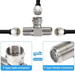 2 Pack Coaxial Cable Splitter, TV Splitter 2 in 1 Out, F Type RG6 Male to Dual F
